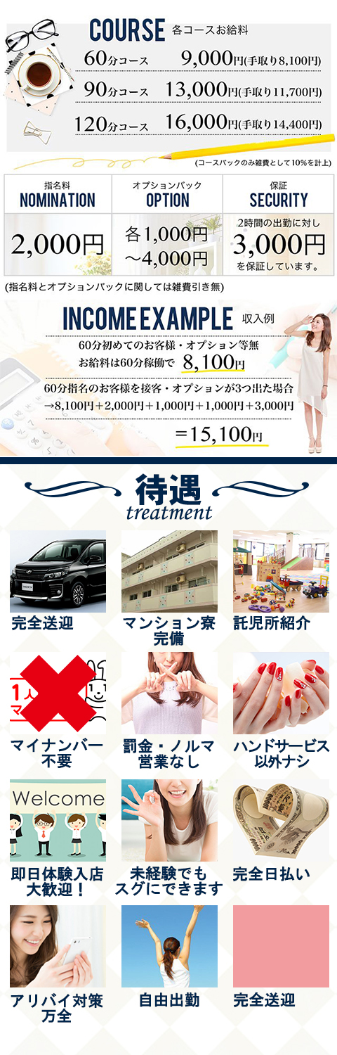 フリーコンテンツ
